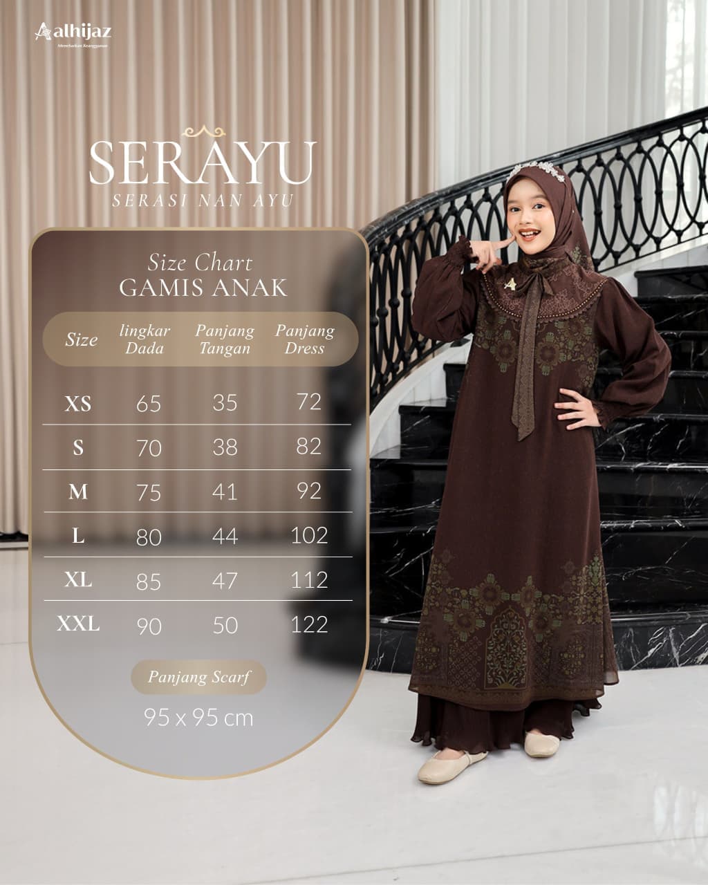SERAYU