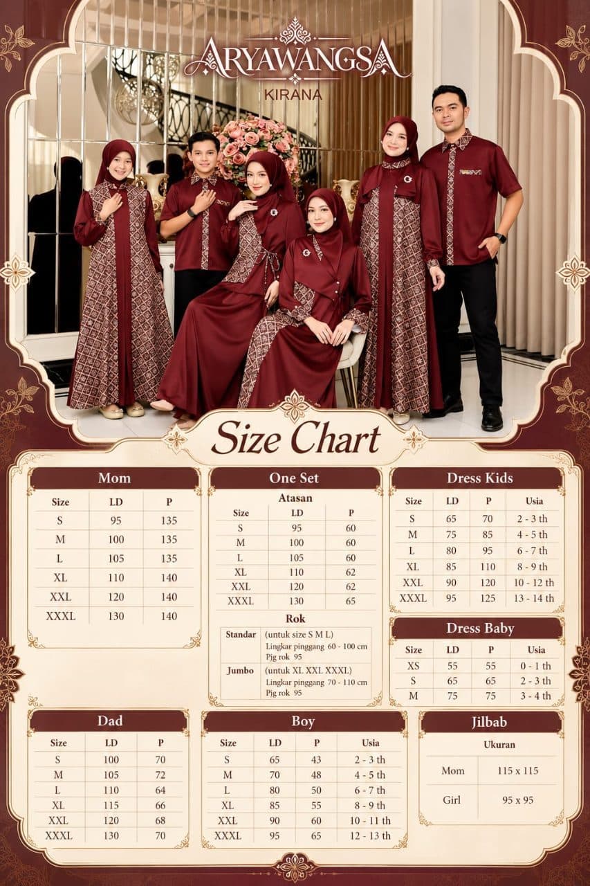 Aryawangsa Series